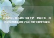 玖伍社区，玖伍社区货源主站，美丽社区—玖伍社区的温馨家园亿乐社区低价自营货源站