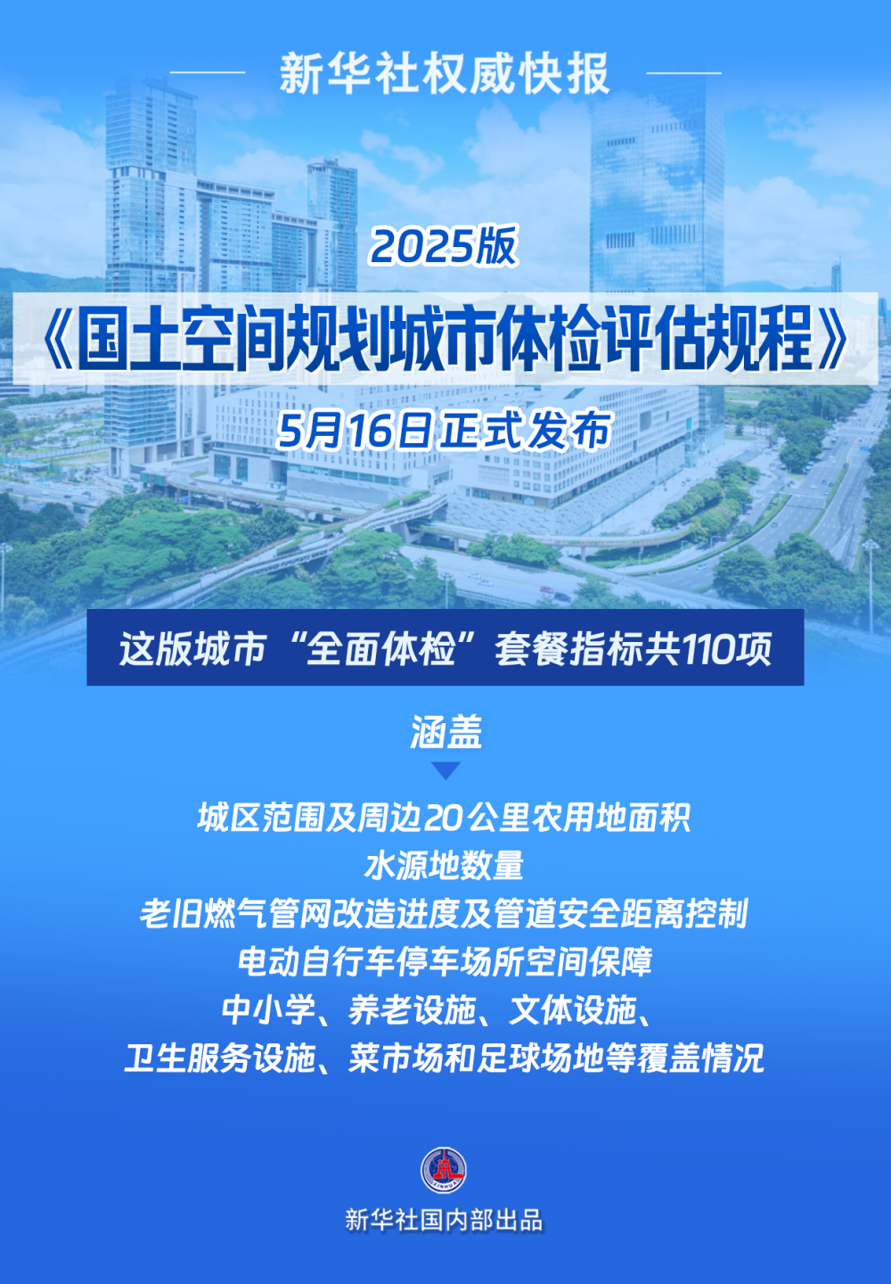 我国城市规划“全面体检”套餐出台,城市体检将逐步与供地计划等挂钩 第1张 我国城市规划“全面体检”套餐出台,城市体检将逐步与供地计划等挂钩 第1张