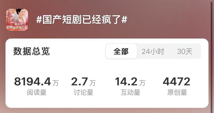 《家里家外》走红、刘晓庆入局，短剧真能精品化吗？  第3张