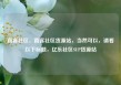 直客社区，直客社区货源站，当然可以，请看以下标题，亿乐社区SUP货源站