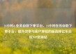24小时dy业务自助下单平台，24小时在线自助下单平台，提升效率与客户体验的新选择亿乐社区SUP货源站